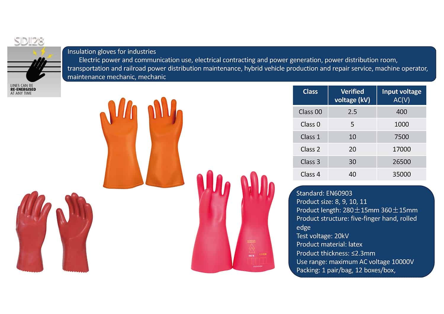 insulation gloves details 2